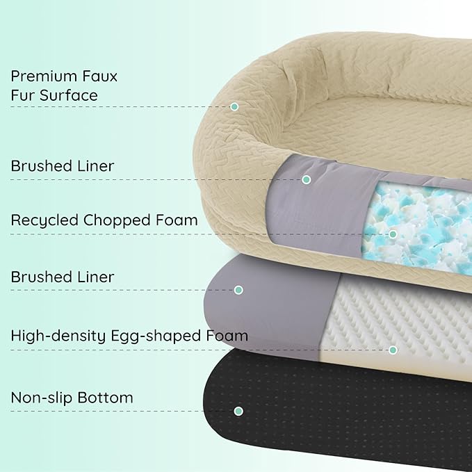 Human Dog Bed for Adult - Luxury Faux Fur Giant Size Dog Bed with Portable Handle, Egg Orthopedic Foam Bed with Blanket, 72"x40"x10", Linen