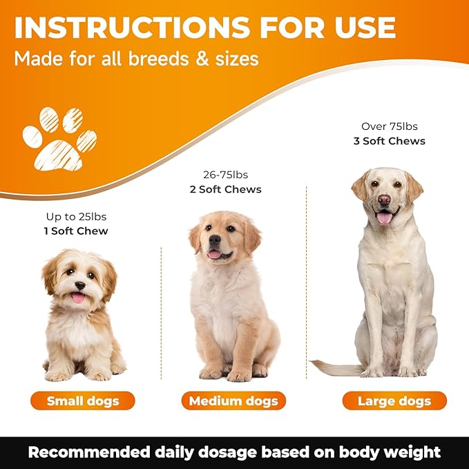 Joint Supplement for Dogs, 180 Chicken Flavor Chews, Glucosamine Chondroitin with MSM, Turmeric & Green Lipped Mussel, for Large Breed & Senior Dogs, Hip & Joint Pain Relief and Health Support