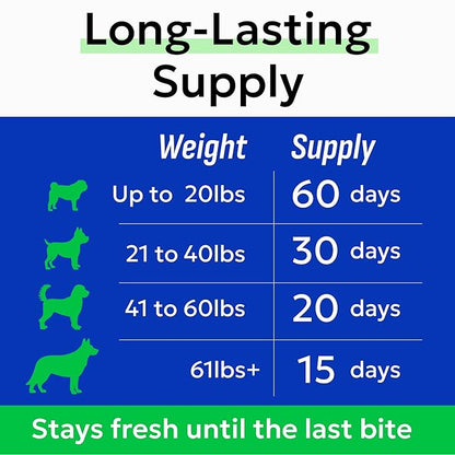 BARK&Spark Dog Anal Gland Treatment Chews - AnalGland Support Supplement - Stop Scoot & Reduce Odor with Prebiotics & Digestive Enzymes - Bacon Flavor, 120 Treats