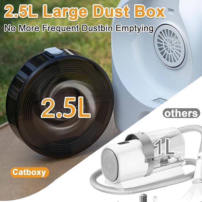 Catboxy Dog Grooming Vacuum Kit,Cat Dog Hair Dryer Groomer,Pro Pet Hair Remover with Brush,Detangle,Deshed,Clean,Dry Attachments,Negative Ion Constant Temperature Fast Drying,10000Pa Pet Vacuum-White