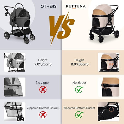 Pet Stroller with 4 Wheels, 4 in 1 Folding Puppy Strollers for Small/Medium Dogs up to 66lbs, Lightweight Pet Travel Carrier with Detachable Carrier/Storage Basket, One Click Folding, Beige