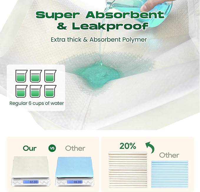 DOGGO DOUG Puppy Pads 100 Count Small 22x22in Bamboo Training Pads Deodorizing Leakproof Quick Drying Dog Pee Pads Super Absorbent Disposable Pee Pads for Dogs Puppies, Doggie, Cats, Rabbits