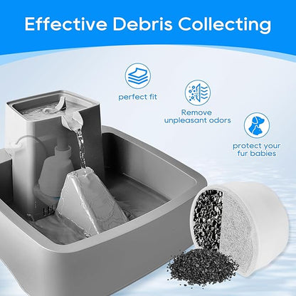 MyfatBOSS 12+12 Pack Cat Water Fountain Filter, Pre-Sponge & Replacement Carbon Filters Compatible with Petsafe for Drinkwell Fountain Avalon Pagoda Seascape Pet Fountains