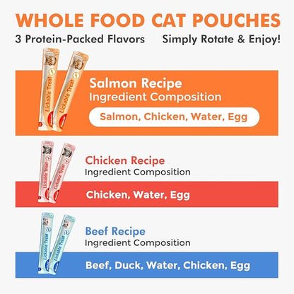 Puddonio High-Meat Lickable Cat Treats, Grain & Gum Free, No Additives, All-Natural High Protein Puree, 0.5oz Tubes (Pack of 20)