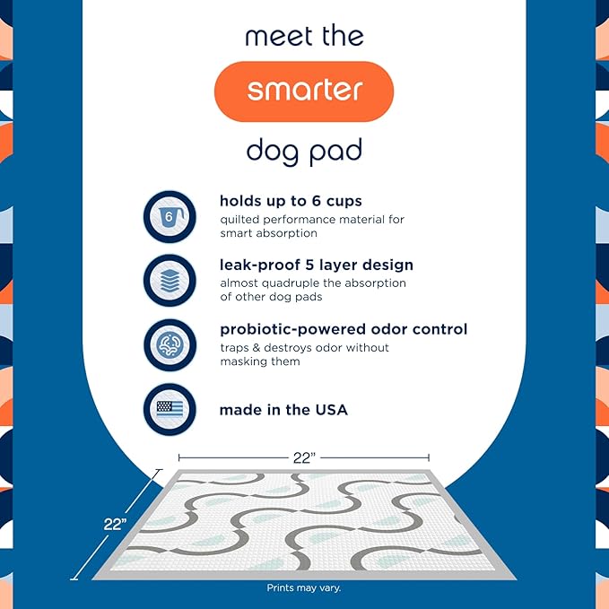 Pet Life Unlimited Smart Prints Large Puppy Pads – 22" x 22", 84 Count (L) | Stylish Dog Training Pads with Odor Controlling Wetness-Activated Magnolia Blossom Scent | USA Made