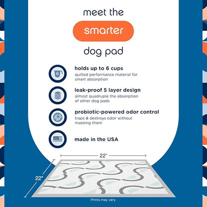Pet Life Unlimited Smart Prints Large Puppy Pads – 22" x 22", 84 Count (L) | Stylish Dog Training Pads with Odor Controlling Wetness-Activated Magnolia Blossom Scent | USA Made