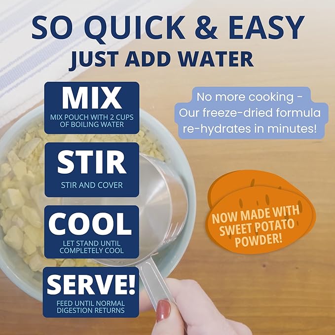 Under the Weather Bland Diet for Dogs | Easy to Digest for Sick Dogs |Always Be Ready| Contains Electrolytes - All Natural Freeze Dried 100% Human Grade Meats| 2 Pack- Rice Turkey & Sweet Potato - 6oz