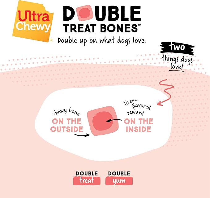 Ultra Chewy Liver, Double Treat Bones: Long-Lasting Dog Treats Made in USA for Large and Small Breeds, Highly Digestible, Ideal for Aggressive Chewers (24 Individually Packed Bones)