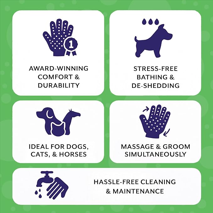 H HANDSON Pet Grooming Gloves - Patented #1 Ranked, Award Winning Shedding, Bathing, & Hair Remover Gloves - Gentle Brush for Cats, Dogs, and Horses (Blue, Medium)
