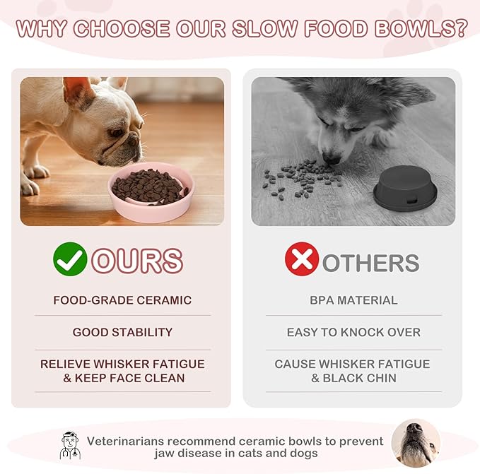 TRUVIC Ceramic Slow Feeder Dog Bowls, 1.5 Cup Puzzle Slow Feeder Bowls for Fast Eaters, Ceramic Dog Food Dish no Black Chin, Puzzle Bowl for Medium Dogs, Pink