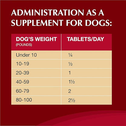 Crananidin Urinary Tract Health Supplement Chewable Tablets for Dogs