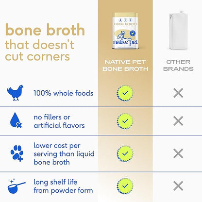 Native Pet Bone Broth for Dogs and Cats - Chicken Bone Broth Powder Dog Food Toppers for Picky Eaters - Provides Extra Nutrition for Joint Strength, Immune Support & Heart Health - 192 Scoops