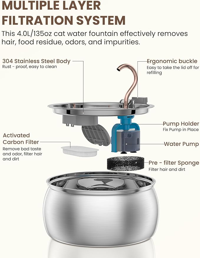 135oz/4.0L Cat Water Fountain with Copper Swan Spout, Ultra Quiet Automatic Pet Drinking Fountain for Cats & Dogs, Includes 3 Replacement Filters
