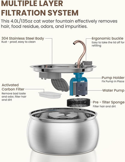 135oz/4.0L Cat Water Fountain with Copper Swan Spout, Ultra Quiet Automatic Pet Drinking Fountain for Cats & Dogs, Includes 3 Replacement Filters