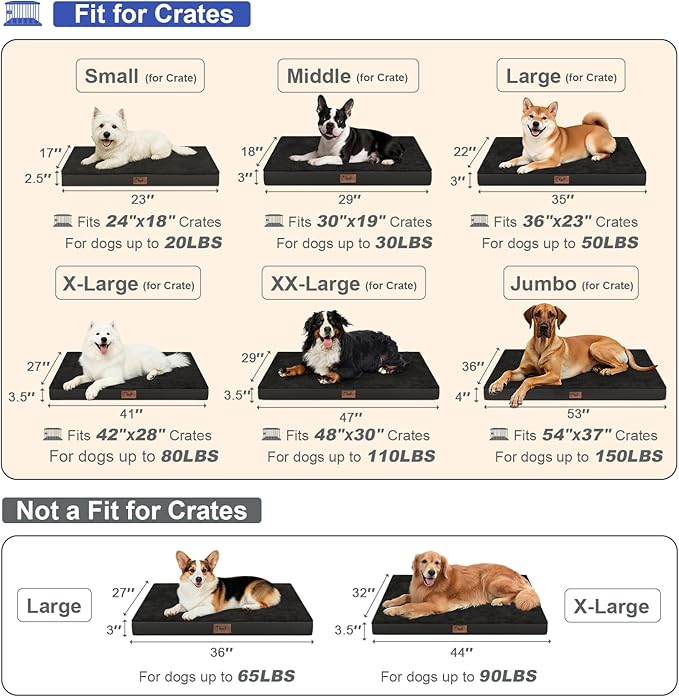 Tail Stories Large Comfy Washable Dog Bed, Orthopedic Egg Crate Foam Dog Crate Mat for Large Dogs with Removable Cover, 41x27 Inch, Black
