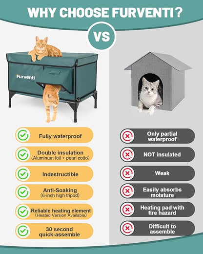 Heated Cat House for Outdoor Cats, Waterproof Insulated Outdoor Cat House with Heating Pad, Weatherproof Elevated Heated Cats House for Outside Feral Cats(Deep Green, 16.5" L x 12" W x 18" H)
