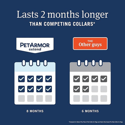 PetArmor Extend Flea & Tick Treatment & Prevention Collar for Large Dogs Above 18 lbs., 8 Months of Protection, Odorless & Non-Greasy, Waterproof, Kills Fleas, Ticks, and Flea Larvae, 1 Count