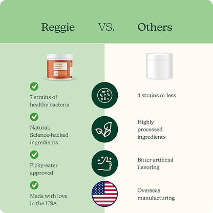 Reggie Pumpkin Probiotic Powder for Dogs | 7-Strain Probiotics + Pumpkin for Gut Health, Digestion & Stool Consistency | Natural Dog Digestive Supplement | Vet-Approved & Made in USA | 40 Scoops