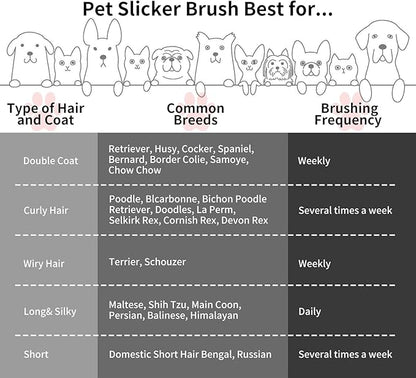 Slicker Brush for Dogs, Large Dog Brush to Long Haired Dogs for Goldendoodles Poodles Doodles Bernedoodles, Long Pin Grooming Kits to Dematting & Reducing Tangles and Fluff, Black