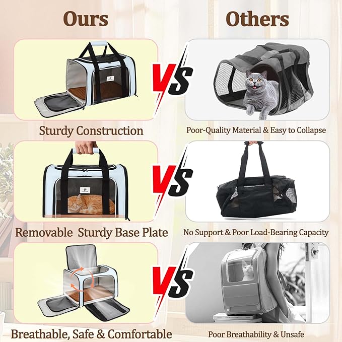DSDCDJ Cat Carrier Dog Carrier - Soft-Sided Cat Carrier with Plush Pad & Cooling Mat, Easy-Load 4-Side Zipper & 3-Side Mesh Ventilation, Pet Carrier Airline Approved for Cats/Dogs Up to 20 lbs, Blue