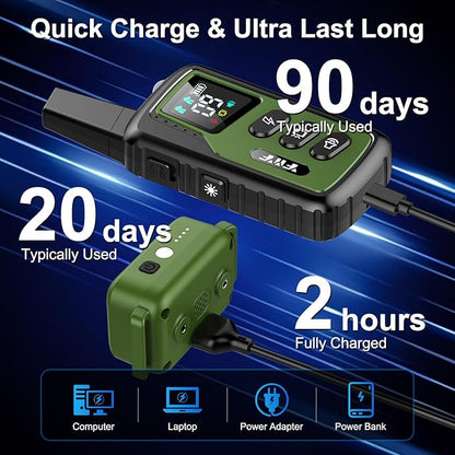 Ultimate Shock Collar for Dogs, 4500FT Dog Training Collar with Remote & IP68 Waterproof Electric Dog Collar with 3 Training Modes, Innovative Safer Light, Rechargeable E-Collar for All Breeds