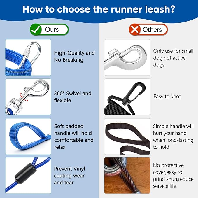 Long Leash Chew Proof, Tie Out Cable for Dogs 10/20/30/50 ft With Carabiner, Leads for Yard Medium Large Dogs, Padded Handle (Blue, 10Ft)