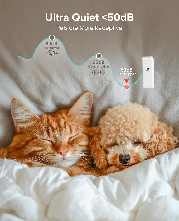 Tawiijou Pet Clippers for Dog Hair Grooming Low Noise, Rechargeable Cordless Cat Shaver with Ceramic Blade,Portable Pet Hair Trimmer for Matted & Long Hair