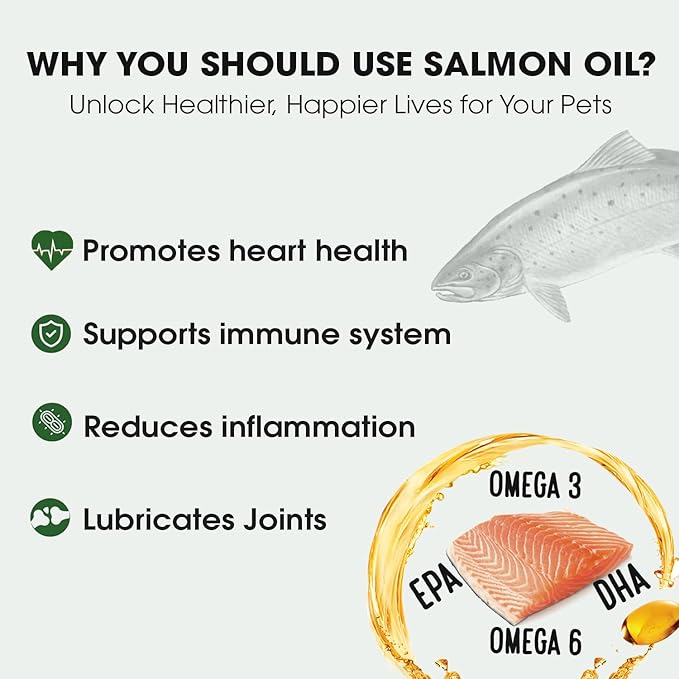 Iceland Pure Salmon Oil | Unscented Pharmaceutical Grade | 1118mg of Omega-3 per teaspoon | Liquid Food Supplement For Dogs and Cats | BPA-Free Brushed Aluminum Epoxy coated Bottle with Pump 17oz