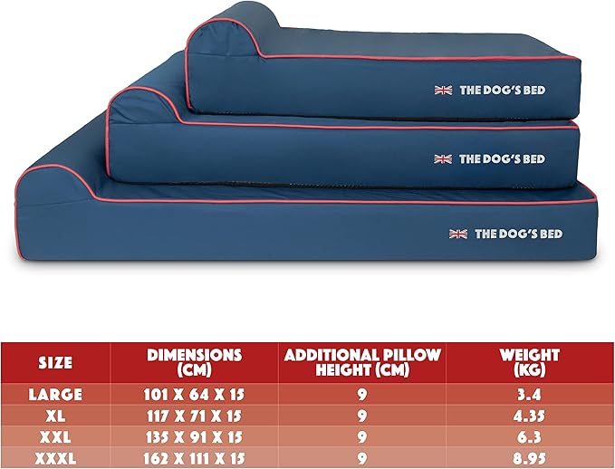 The Dog’s Bed Orthopedic Headrest Dog Bed XL Blue Oxford with Red Trim UK Flag Dog Bed, Memory Foam, Hip & Elbow Dysplasia, Post Surgery, Waterproof Washable Cover, Veterinary Approved