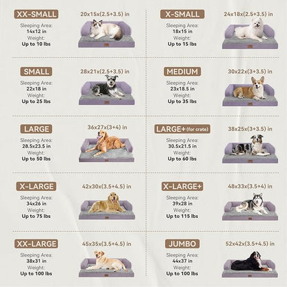Dog Bed Large Sized Dogs-Orthopedic Waterproof Bed for Dogs,Large Dog Beds with Washable Removable Cover & Non-Slip Bottom