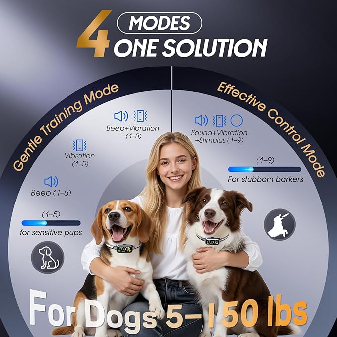 Kollgux Dog Bark Collar Pro, Instant Bark Solution, Smart Anti Barking Device with 4 Correction Modes, Fast-Acting Barking Collar for for Large Medium Small Dogs 5-150lbs, Ideal for Home & Outdoor Use