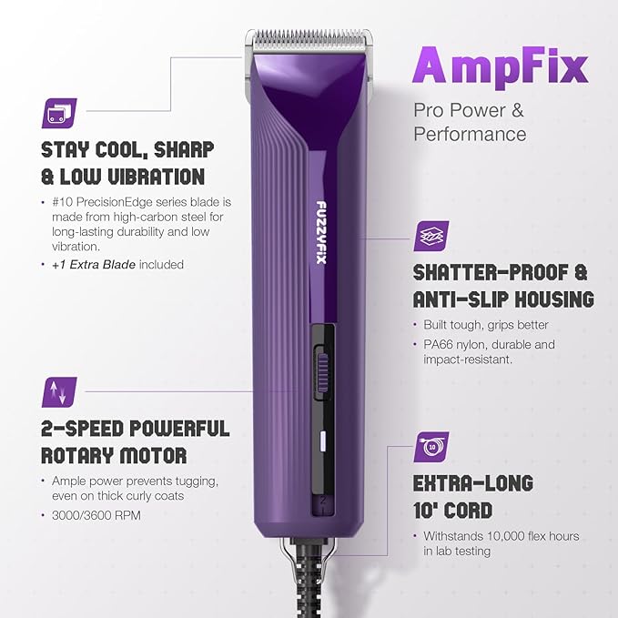 AmpFix Professional Dog/Pet Grooming Clippers - 2-Speed Heavy-Duty Motor, 2 Detachable Blade 8 Metal Combs, 10ft Cord, Runs Cool & Quiet, Anti-Slip Shatter-Proof Housing for All Animal Coats