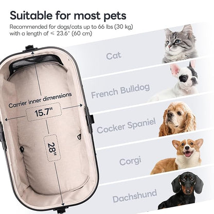 Pet Stroller with 4 Wheels, 4 in 1 Folding Puppy Strollers for Small/Medium Dogs up to 66lbs, Lightweight Pet Travel Carrier with Detachable Carrier/Storage Basket, One Click Folding, Beige