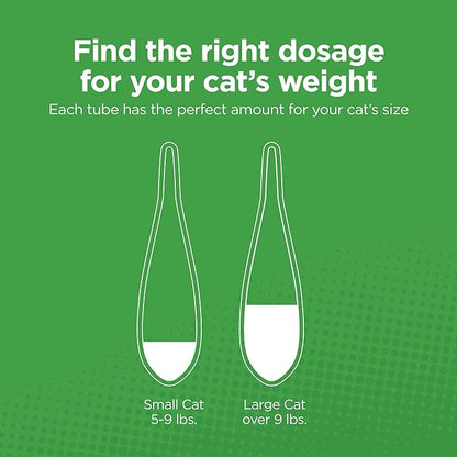 TevraPet Actispot II Flea Treatment for Large Cats 9+ lbs | 6 Doses | Powerful Prevention and Control