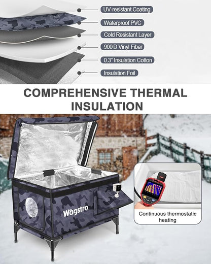 Wagstro Heated Cat House for Outside with Smart Pet Camera, Highly Elevated with Escape Door, Insulated Waterproof Outdoor Cat House Shelter for Feral Stray Barn Cat (Camo Black, 25.6"x16.5"x18.5")