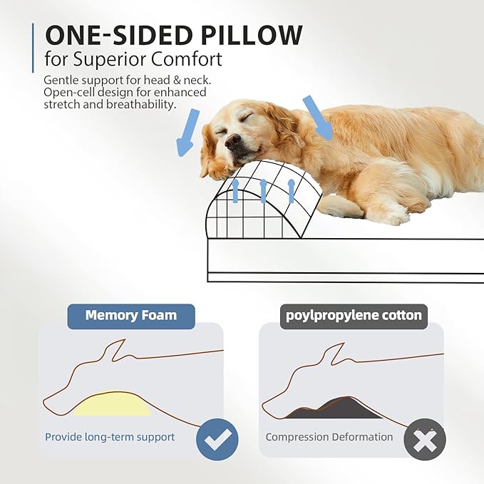 Sytopia XXL 50" Orthopedic Dog Bed – Outdoor Canvas 7" Thick Memory Foam Mattress with Pillow, Light Grey, Removable Washable Waterproof – Ultimate Comfort for Extra Large Breed Dogs Over 100 Pounds