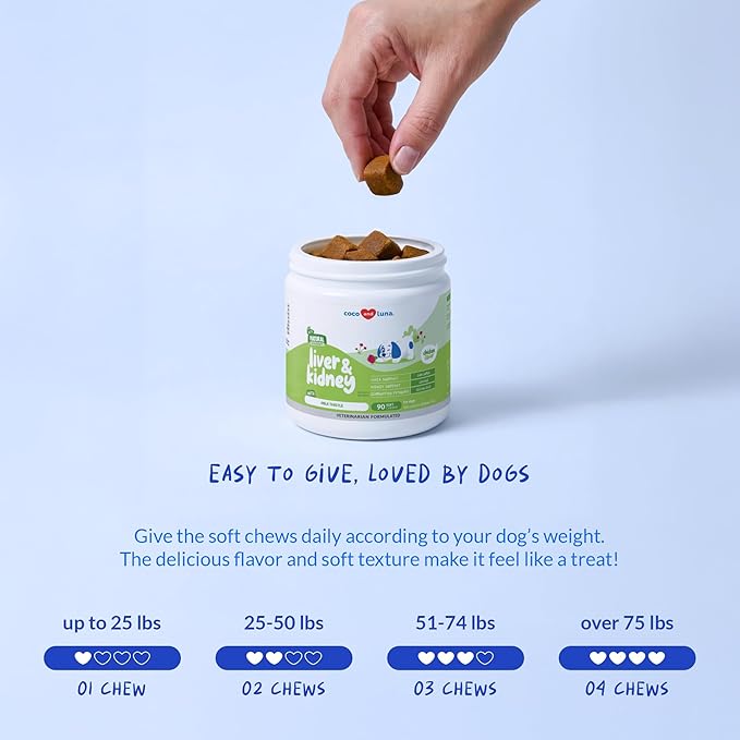 Milk Thistle for Dogs - 90 Soft Chews - Liver and Kidney Support - Hepatic Support with EPA & DHA - Detox - Liver Supplement for Dogs with Choline and L-Arginine.