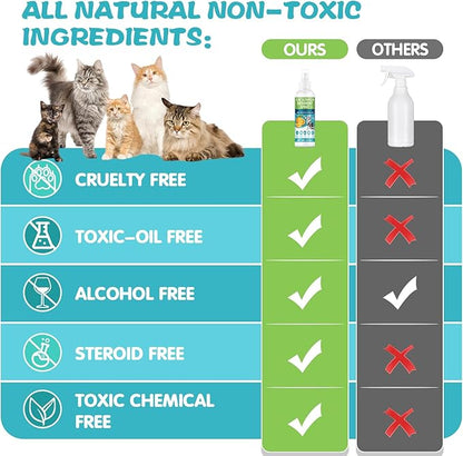 KODASNY Cat Deterrent Spray, Natural Non-Toxic Cat Repellent Spray, Indoor & Outdoor Pet Training Cat Anti-Scratch Spray for Furniture, Carpet, Sofas, Curtain Protection, No Trace Formula (200 ML)