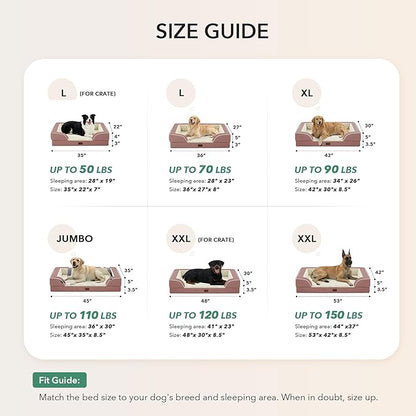 Casa Paw Orthopedic Dog Beds for Large Sized Dogs, Waterproof Memory Foam Large Pet Bed with Sides 36x27Inch, Non-Slip and Egg-Crate Foam Big Dog Couch Bed with Removable Washable Cover, Pink