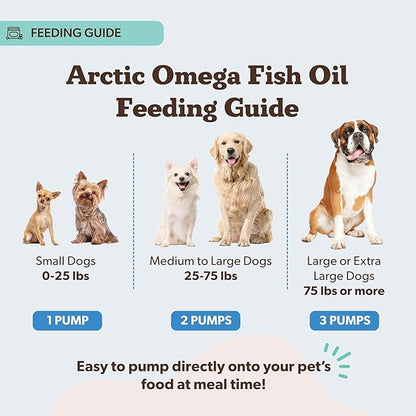 Natural Dog Company Arctic Omega Oil for Dogs – Salmon, Pollock, Krill & Algal, DHA Supports Skin & Coat, Joint Mobility, Cognitive Health & Immune Wellness, Liquid Fish Oil Pump,16 oz