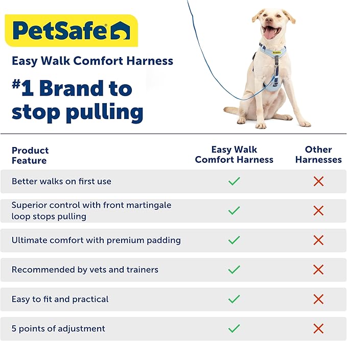PetSafe Easy Walk Comfort No-Pull Dog Harness - Better Walk Training Harness - Full Body Padded Design - Durable Fabric - 5 Point Adjustable Fit - Everyday Leash Training - Pink - Medium/Large