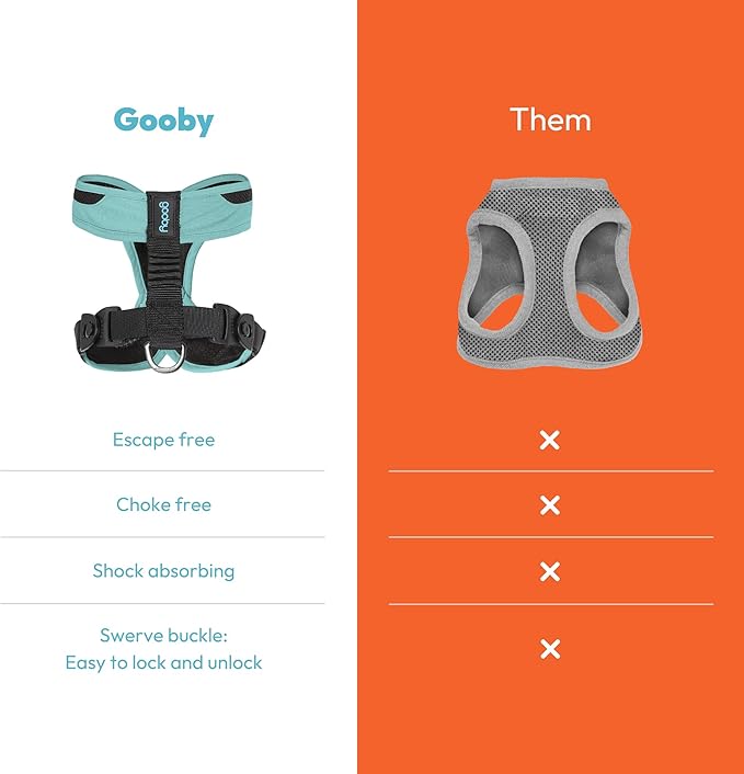 Gooby Comfort X One Dog Harness - Head-in Dog Harness for Small & Medium Sized Dogs - Escape-Free & Choke Free - Breathable Mesh, Shock Absorbing, Easy Snap & Swivel Buckles - Miami Yellow, 2X-Small
