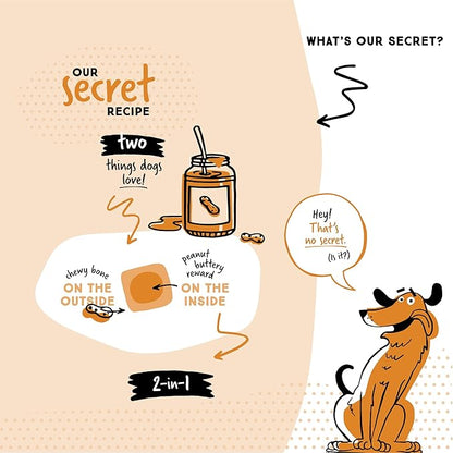 Ultra Chewy Peanut Butter Double Treat Bones: Long-Lasting Dog Treats Made in USA for Large and Small Breeds, Highly Digestible, Ideal for Aggressive Chewers (24 Count)