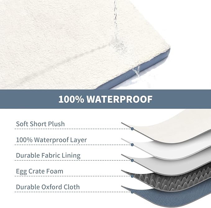 Tail Stories Orthopedic Dog Bed for Extra Large Dogs, XL Comfort Pet Mat for Large Sized Dog 44x32 Inch, Egg Crate Foam with Removable Washable Oxford Cover, Blue White