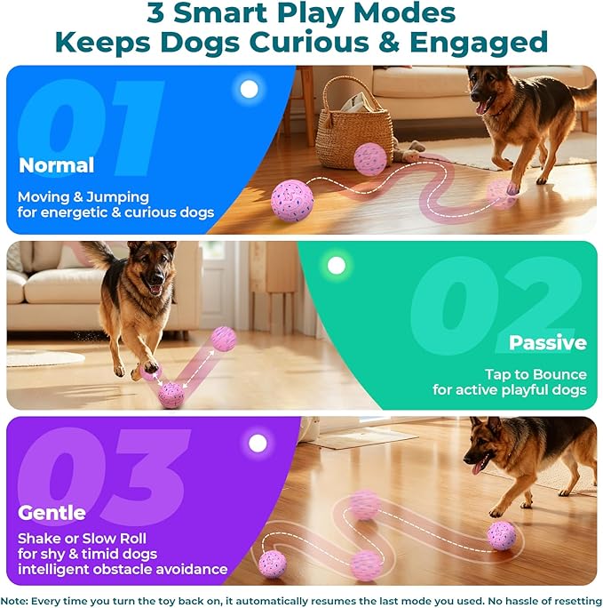 Smart Interactive Dog Toy Ball – Automatic Moving, Bouncing & Rolling, 3 Modes, Chew-Proof E-TPU Shell, Waterproof, Rechargeable,Dog Ball for Medium and Large Dogs, Pink