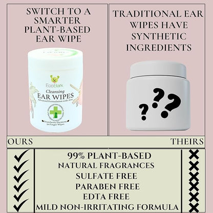 EcoBark Natural Ear Finger Wipes for Dogs - Dog Ear Cleaner Strawberry Scented - Ear Wipes with Finger Pad in Ear Solution - Gentle Otic Grooming Supplies to Soothe Dog Ear Itching - Cleanse Away Dirt
