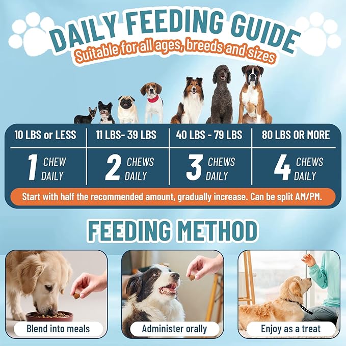 VICSOM Dog Allergy Chews for Dogs Itching Skin Relief with Probiotics for Dogs Immune Support, Itchy Skin & Ears, Licking Paws, Itch Relief for Dog with Probiotics for Gut Health, 200 Chews