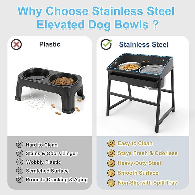 Elevated Dog Bowls for Large Dog, 15“ Tall Raised Food and Water Bowl Set with Stand, Full Metal Spill Proof Design and Stainless Bowls for Indoor & Outdoor Use