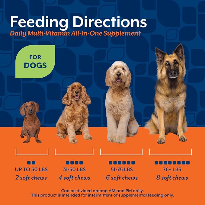 NaturVet All-in-One Dog Supplement - for Joint Support, Digestion, Skin, Coat Care – Dog Multivitamins with Minerals, Omega-3, 6, 9 – Wheat-Free Vitamins for Dogs – 120 Soft Chews