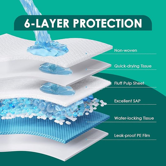 JollyMate 28"x34" Dog Pee Pads Extra Large, 30 Pack X-Large Super Absorbent Pet Pee Pads with Adhesive Tabs, 6 Layers Thick Leak-Proof Potty Pads for Dogs and Puppies